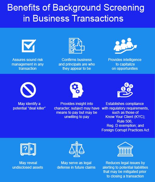 Benefits of Background Screening in Business Transactions